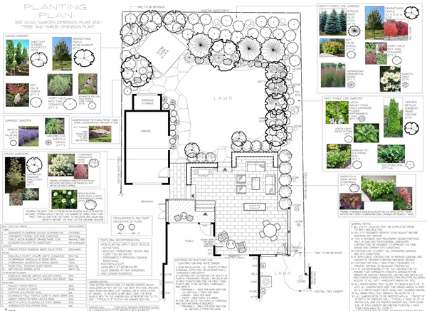 Landscaper Contractor Services, Design Planting for Contractors ...